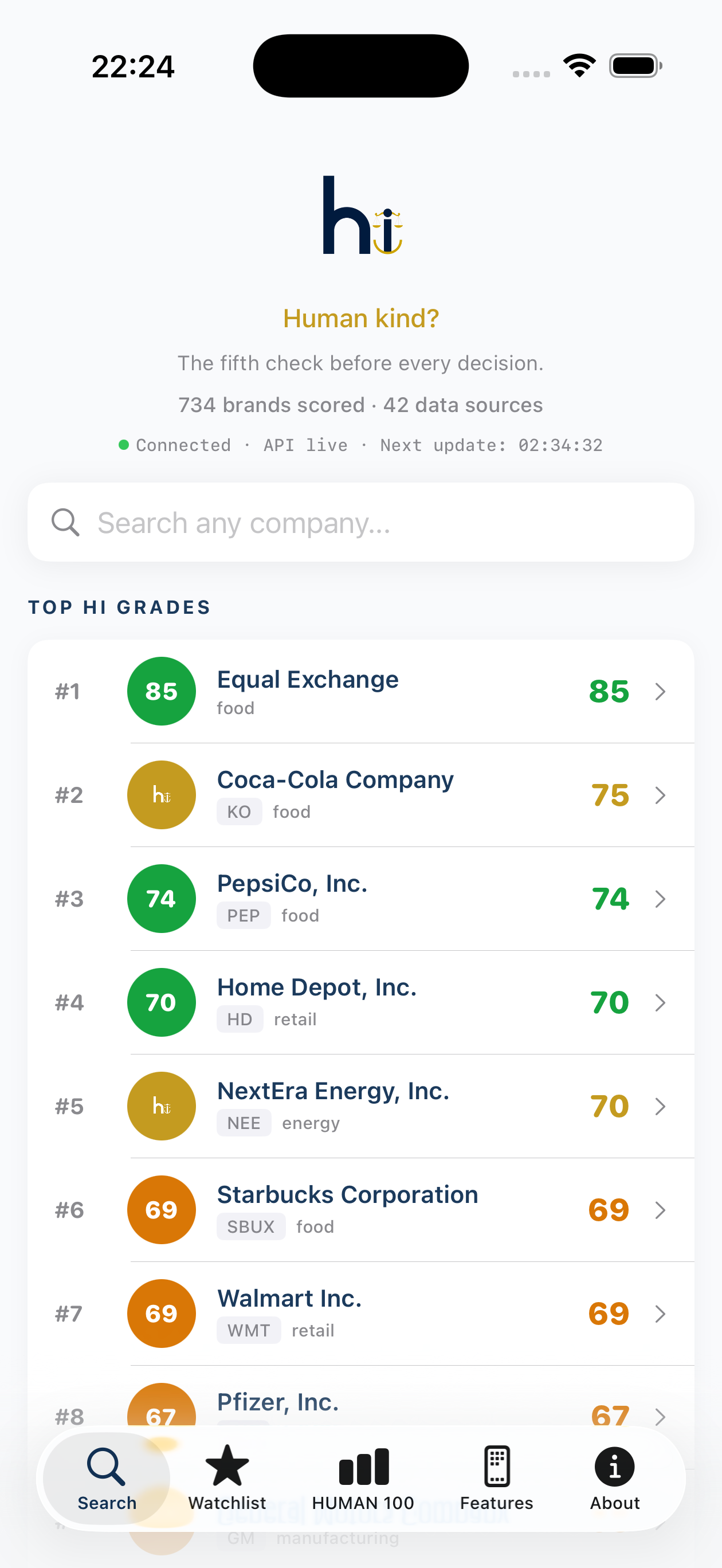 HI App Home Screen showing 700+ brands scored